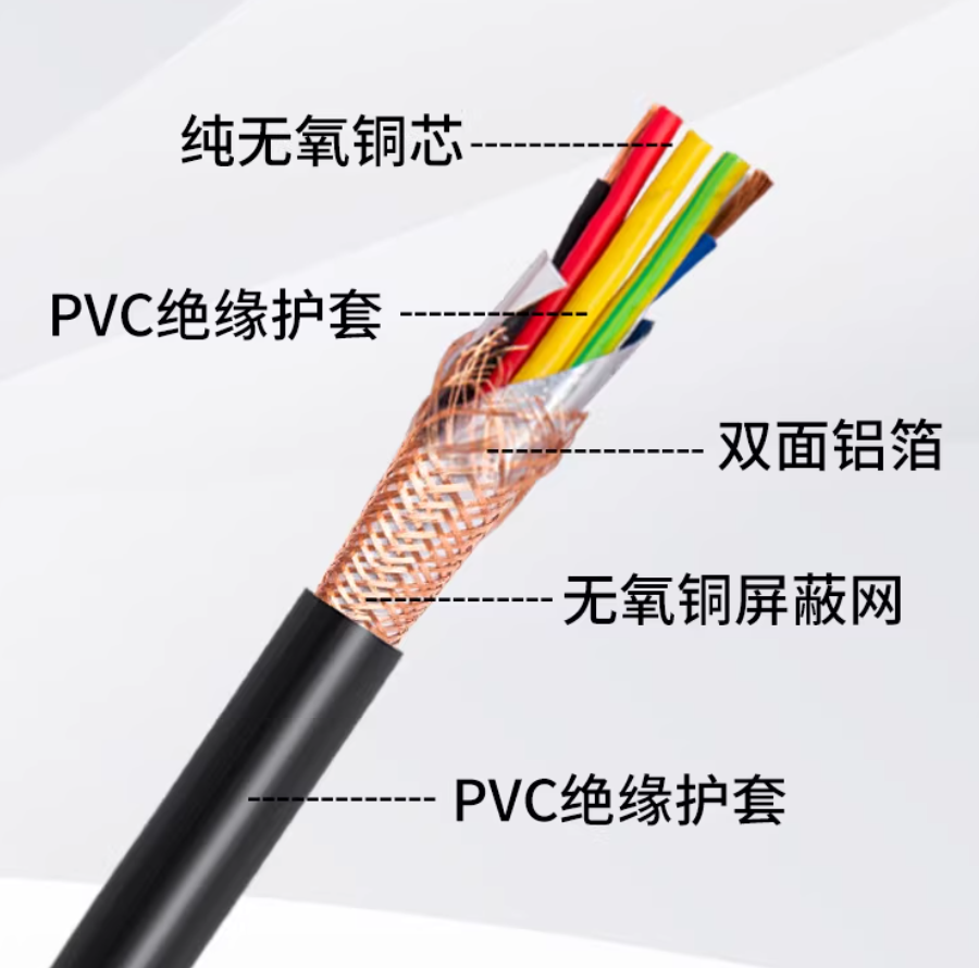 廣播項(xiàng)目中音箱線的選型指南與規(guī)格解析